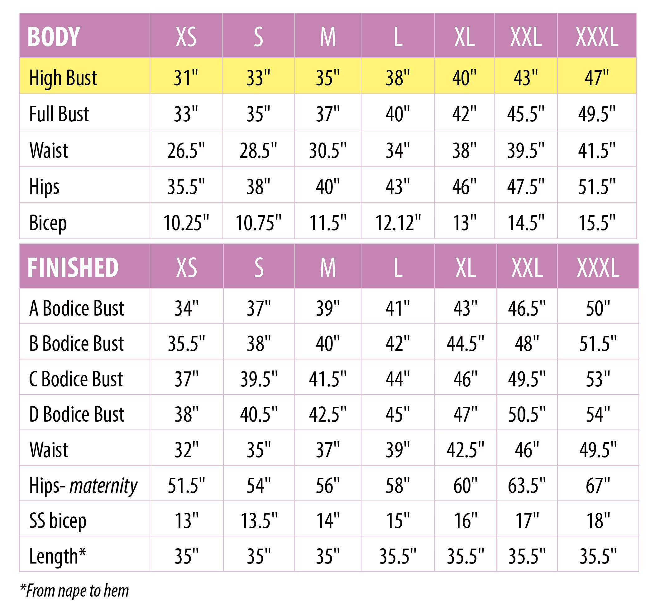 Size Chart  NOM Maternity